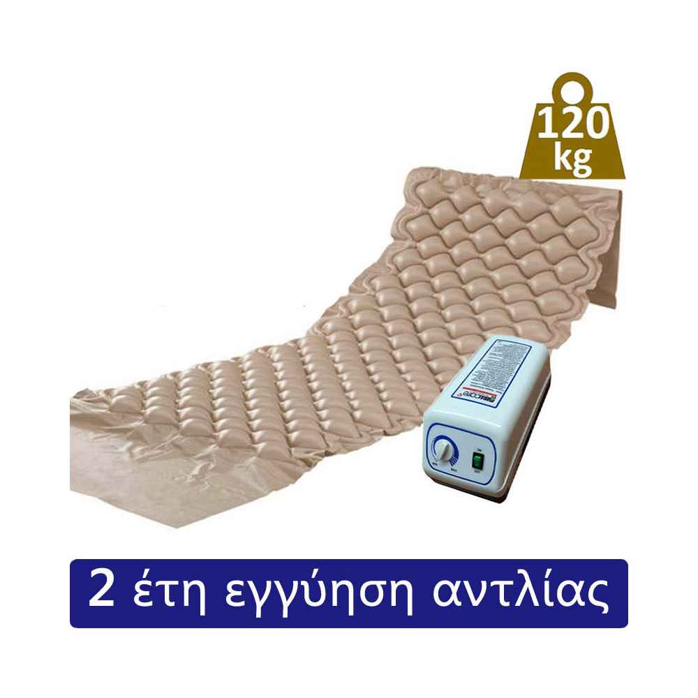 Σετ αερόστρωμα κατακλίσεων με αντλία Mobiakcare (120 kg). Χορηγείται από τον ΕΟΠΥΥ