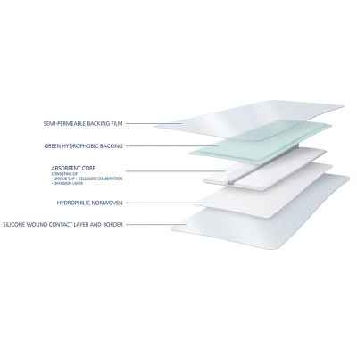 Επιθέματα κατακλίσεων αυτοκόλλητα Hartmann Resposorb Plus Silicone Border 17,5x17,5 cm | Συσκευασία 10 τεμ. Επιθέματα κατακλί...