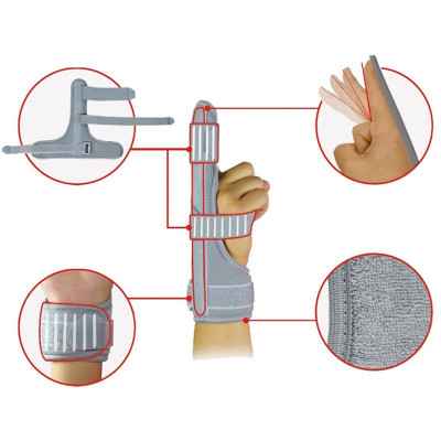 Νάρθηκας κατάγματος δακτύλων "Finger Splint"