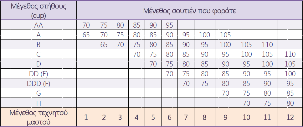 ENERGY%201S%20%CE%9C%CE%95%CE%93%CE%95%CE%98%CE%9F%CE%9B%CE%9F%CE%93%CE%99%CE%9F