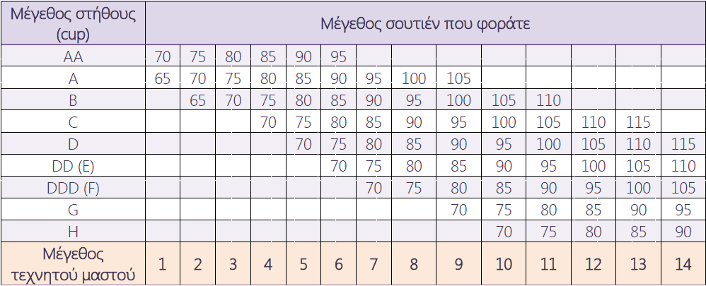Natura%20Xtra%20Light%202S%20%CE%9C%CE%95%CE%93%CE%95%CE%98%CE%9F%CE%9B%CE%9F%CE%93%CE%99%CE%9F